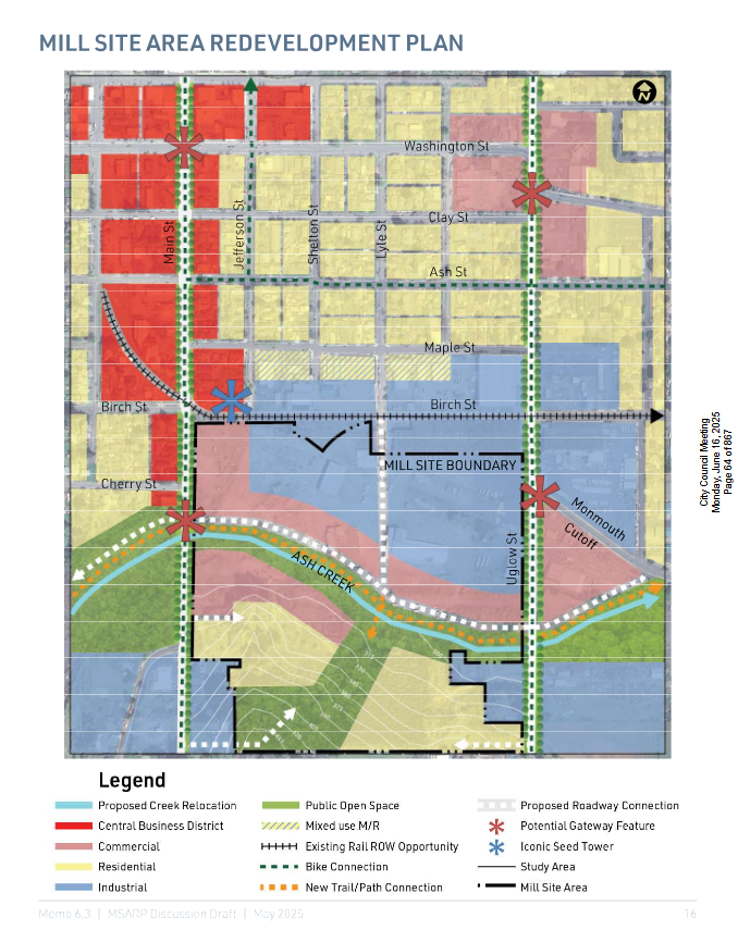 City Council Prep – June 16, 2025
