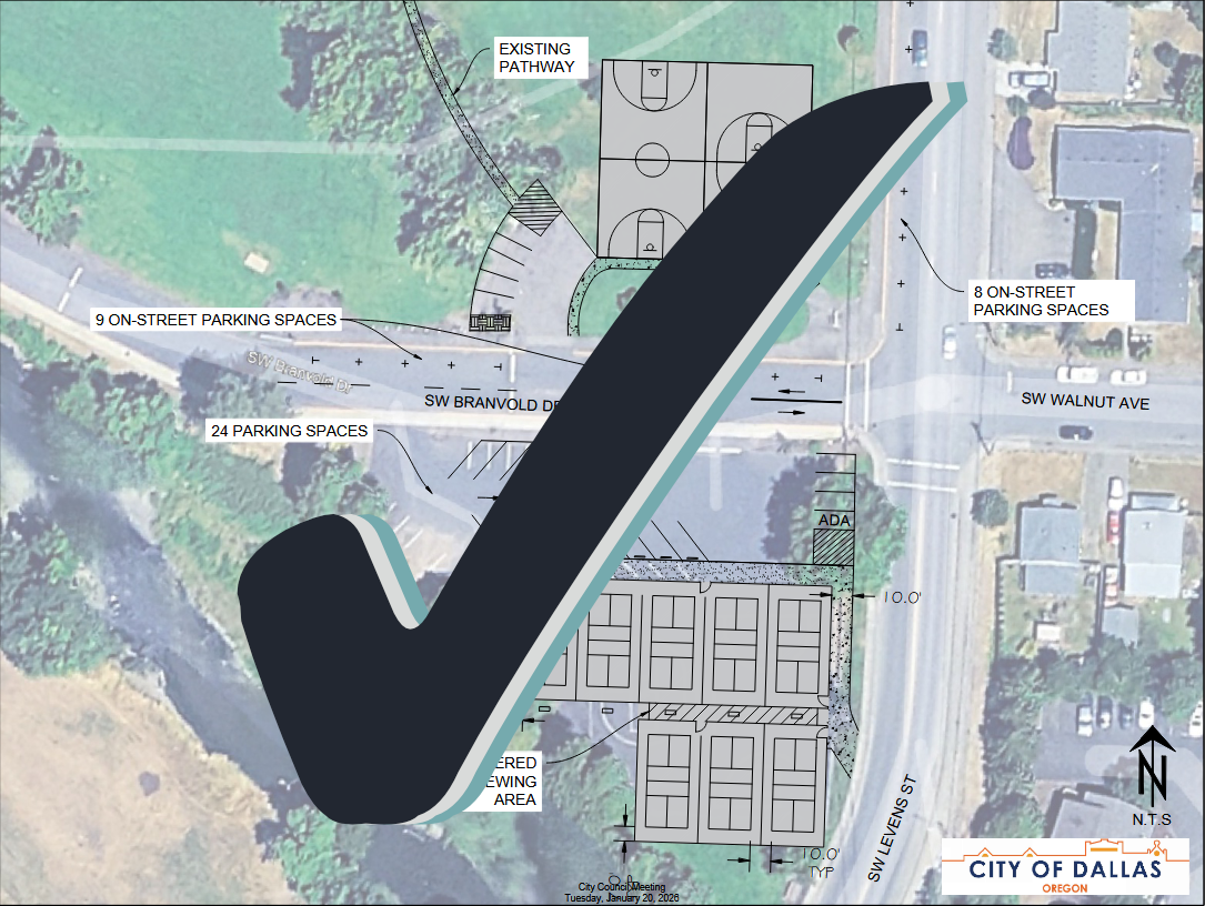 City Council wrap up – Jan. 20, 2026