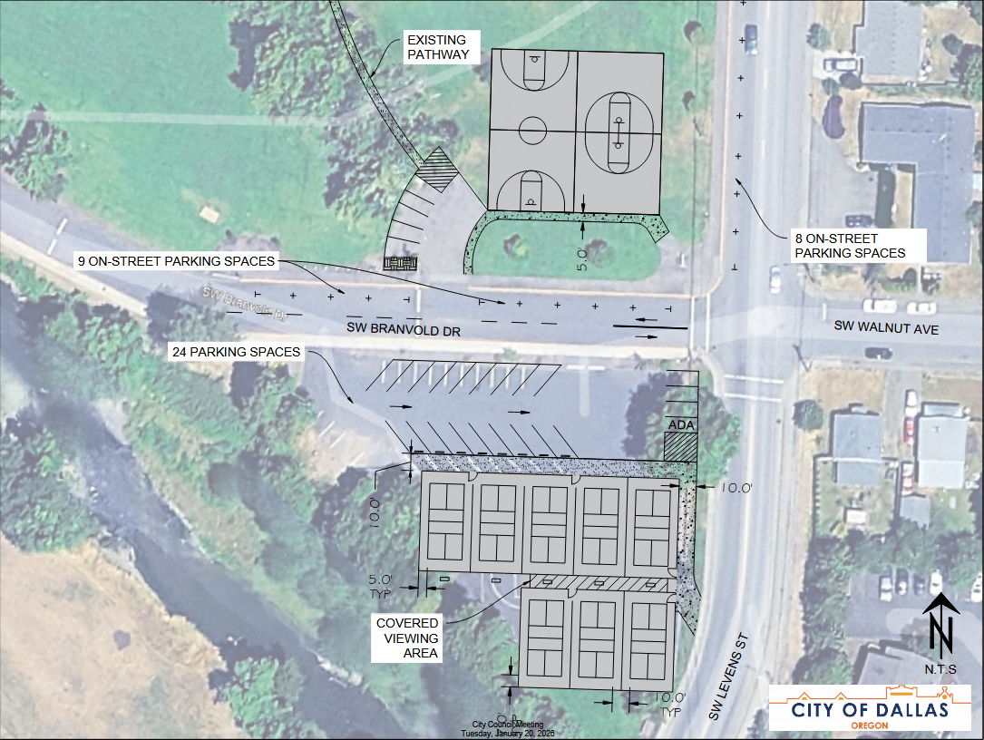 City Council Prep – Jan. 20, 2026