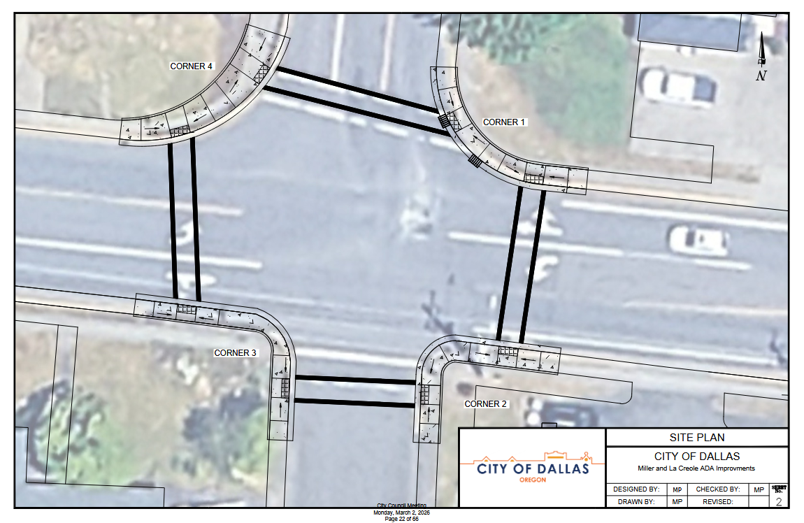 City Council Prep – March 2, 2026